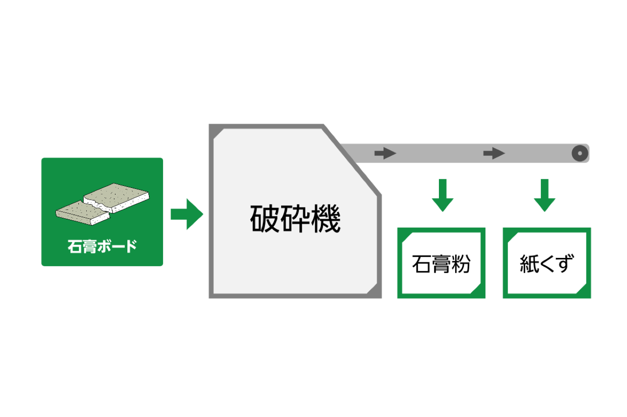 中島計量場の施設写真2