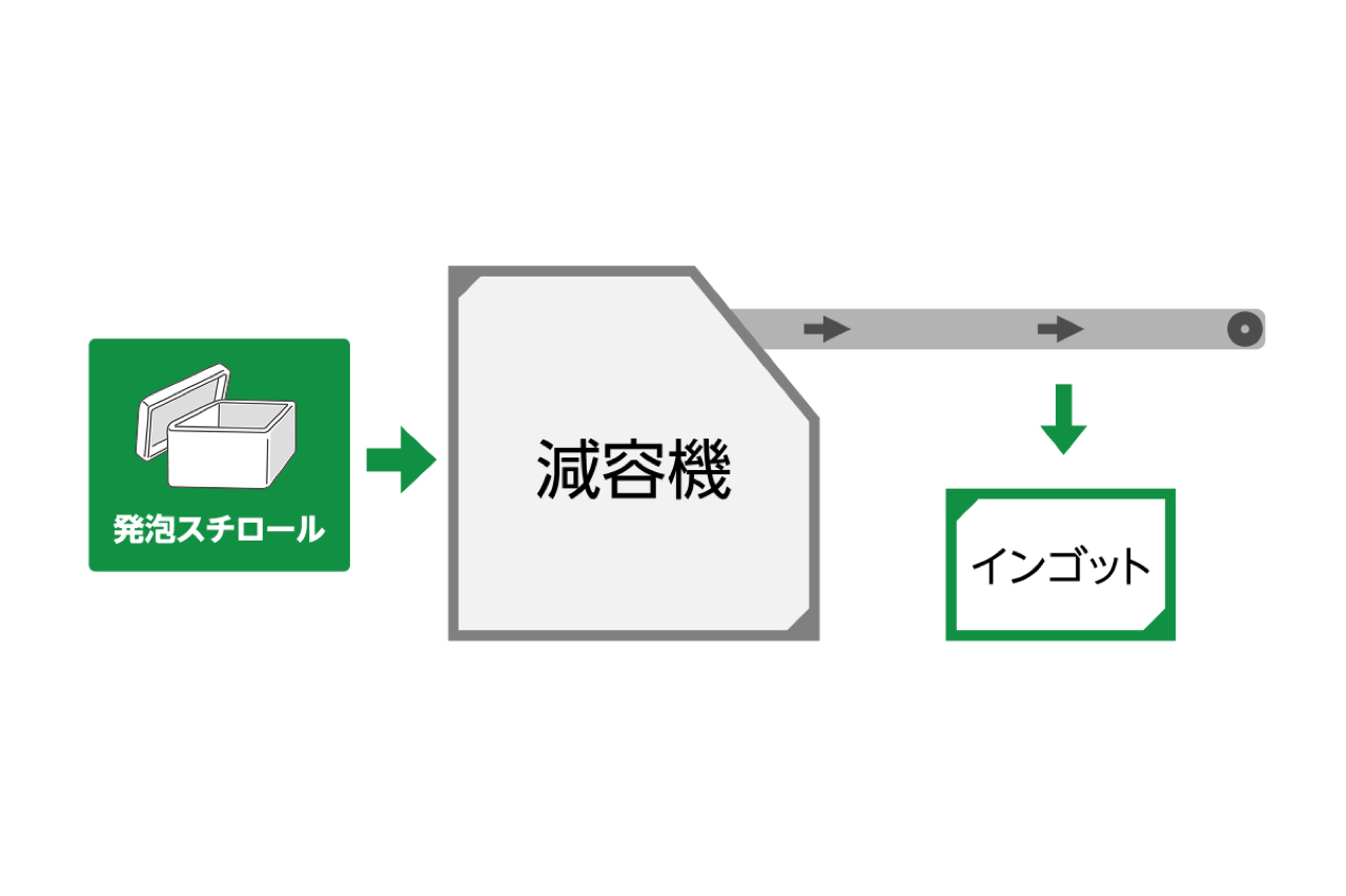 中島計量場の施設写真3